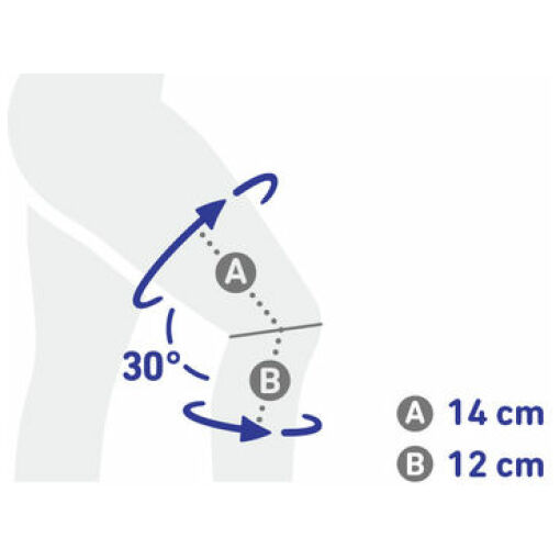 csm measurement genutrain a3 cm d49c531511