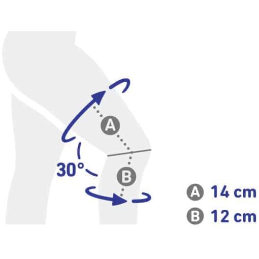 measurement genutrain a3 en cm