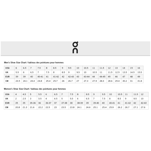 SizingChart on 2