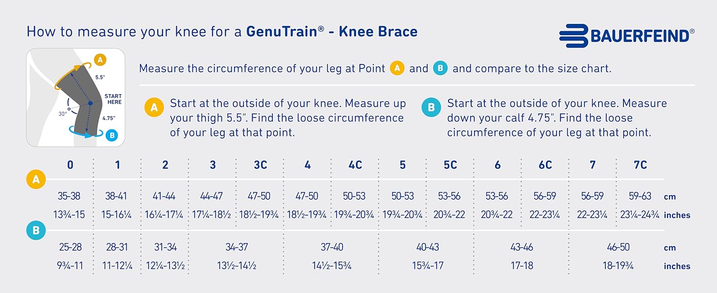 Bauerfeind Genutrain - Aktiivipolvituki natural 15 cf3501ce 06de 45f2 ac1a 37582045d8ca. CR0030511250 PT0 SX1464 V1