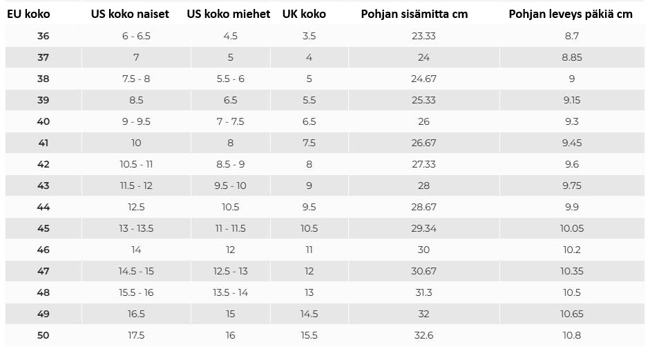Saguaro Feel Classic - Khaki - Edulliset paljasjalkakengät Unisex - Image 6