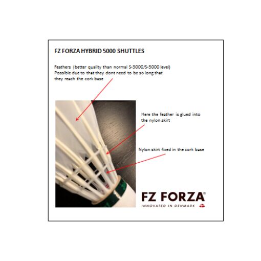 WEB Image FZ Forza Hybrid 5000 speed 78 God Trenin hybrid ball205210602