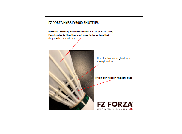 Forza S-5000 78 x 5 TUUBIA 4 Forza S-5000 78 x 5 TUUBIA - Image 4